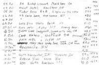 28_toronto_log2