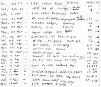 25 trip log